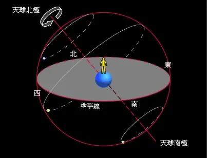 听说二月十七是木离黑道日，怎么回事儿？黑道日是咋算来的？