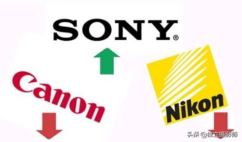 家用數碼相機排行榜,數碼相機品牌排行