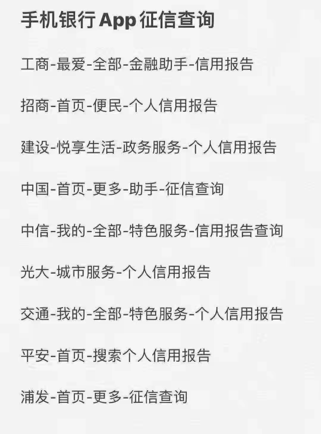 身份证被贷款，银行催收找上门！3种方法教你自查信用报告