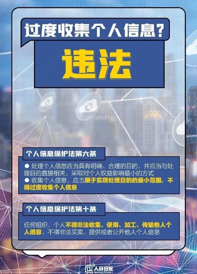 滴滴被处80.26亿元罚款，背后涉及的法律法规你知道多少？