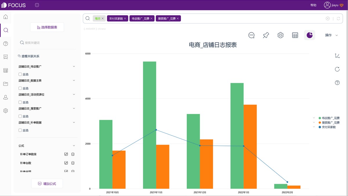 对于数据分析师来说，数据建模和模型是指什么？