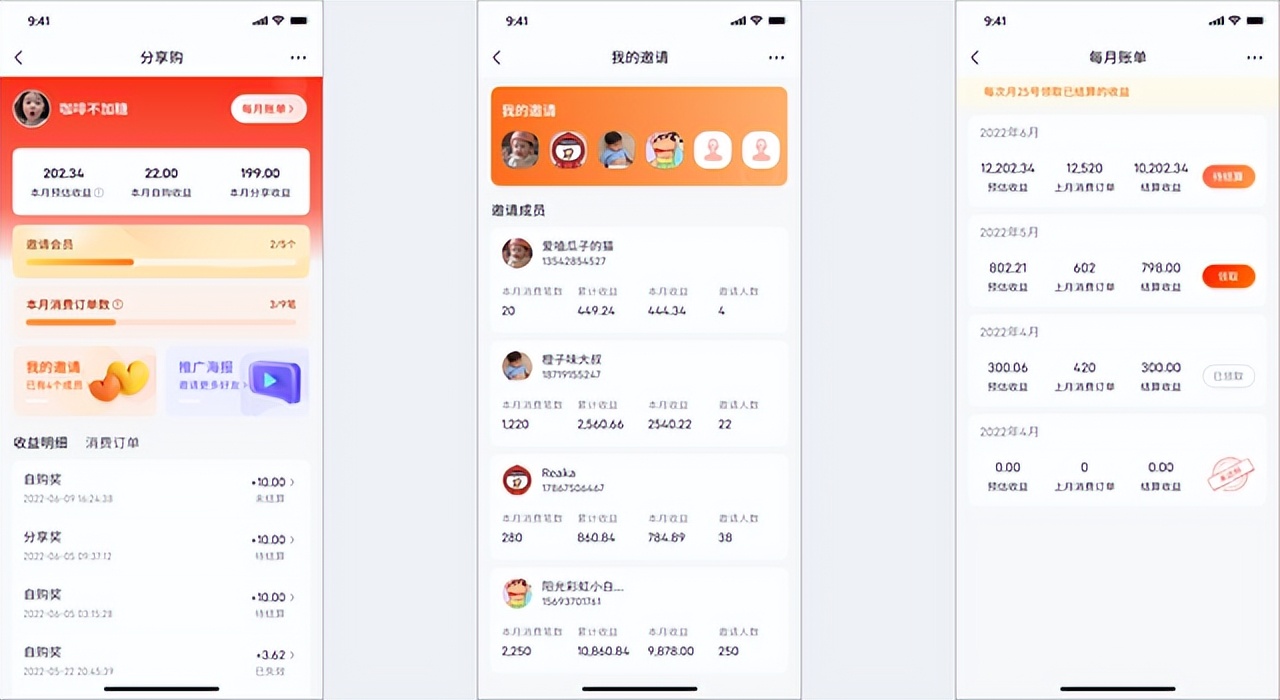 电商平台多级分销如果规避风险？乐分享模式解析