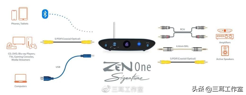 618剁完手了？留点钱看看最近发布的新品有哪些准备买的