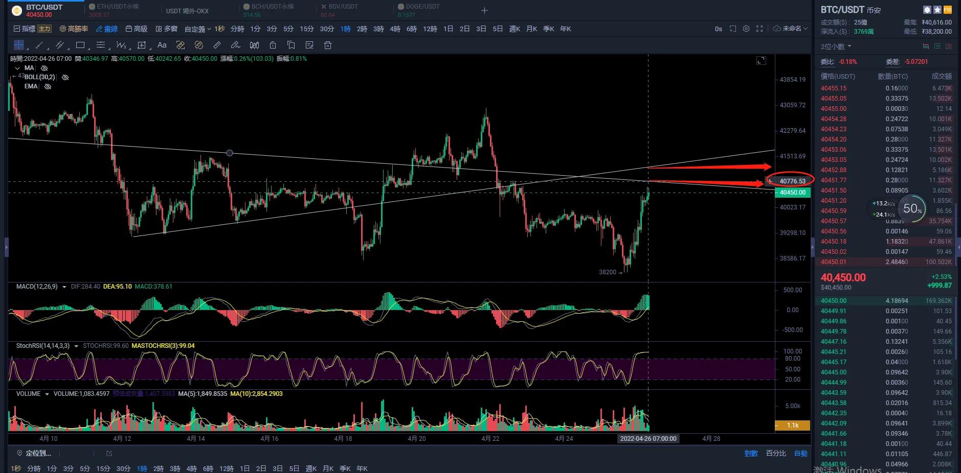 受加息预期影响 如何看待接下来的行情