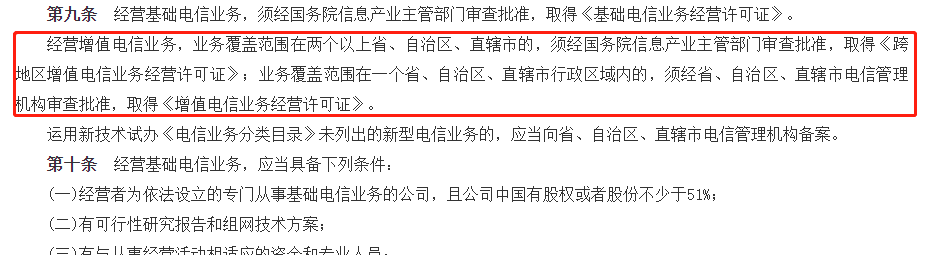 ICP许可证和EDI许可证是什么？怎么办理？多少费用？