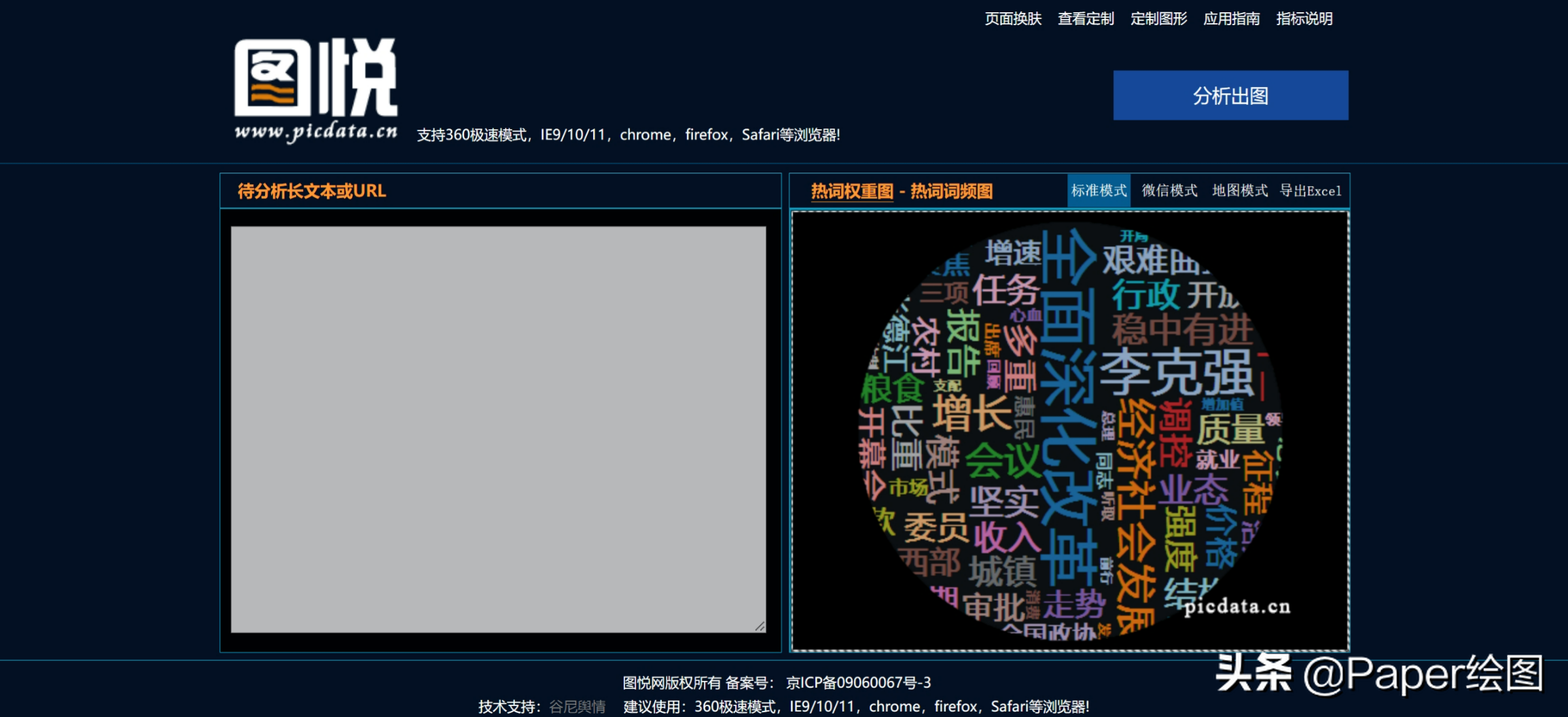 4款词云图在线小工具，再也不求人了
