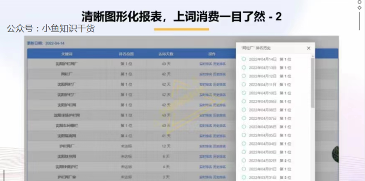 搜索引擎对视频优化排名有什么样的规则限制？抖音快手如何做SEO
