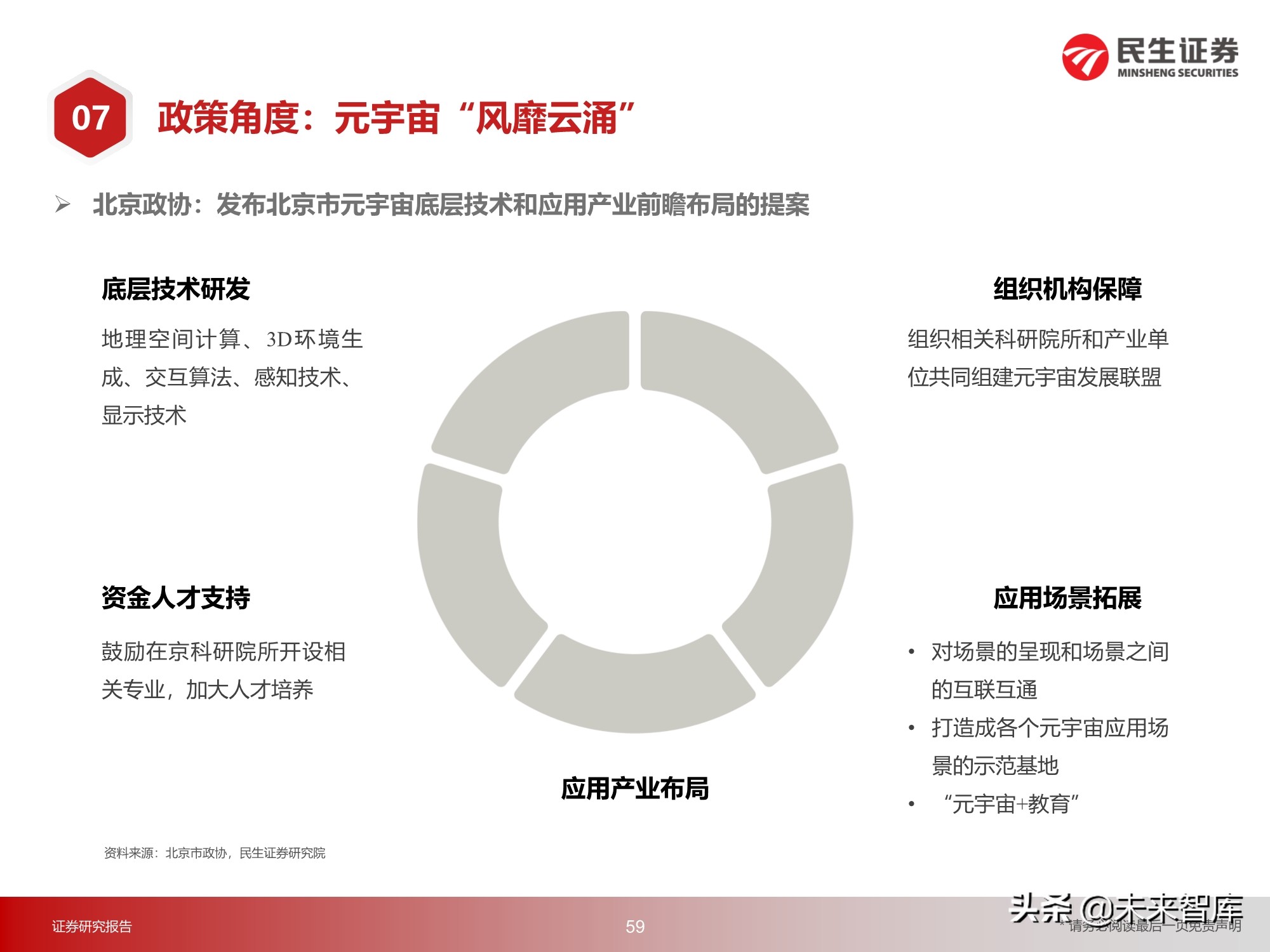 元宇宙行业217页深度研究：2030年的元宇宙产业