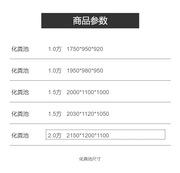 菏泽旱厕改造 郓城户用三格式 鄄城塑料PE 定陶污水处理 东明双瓮桶