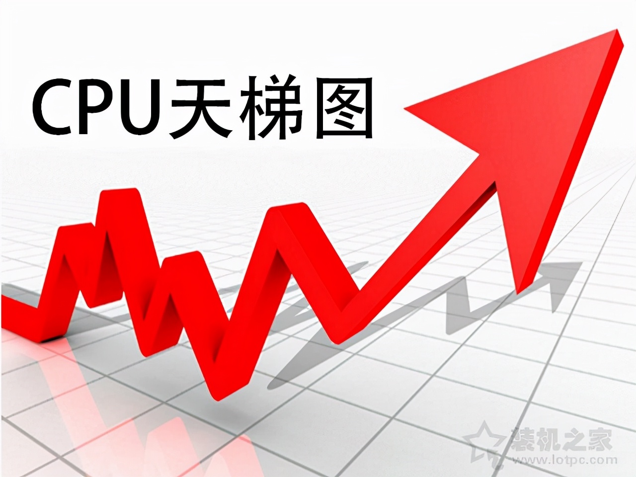 筆記本CPU性能排行榜，筆記本CPU性能天梯圖2022最新1月份