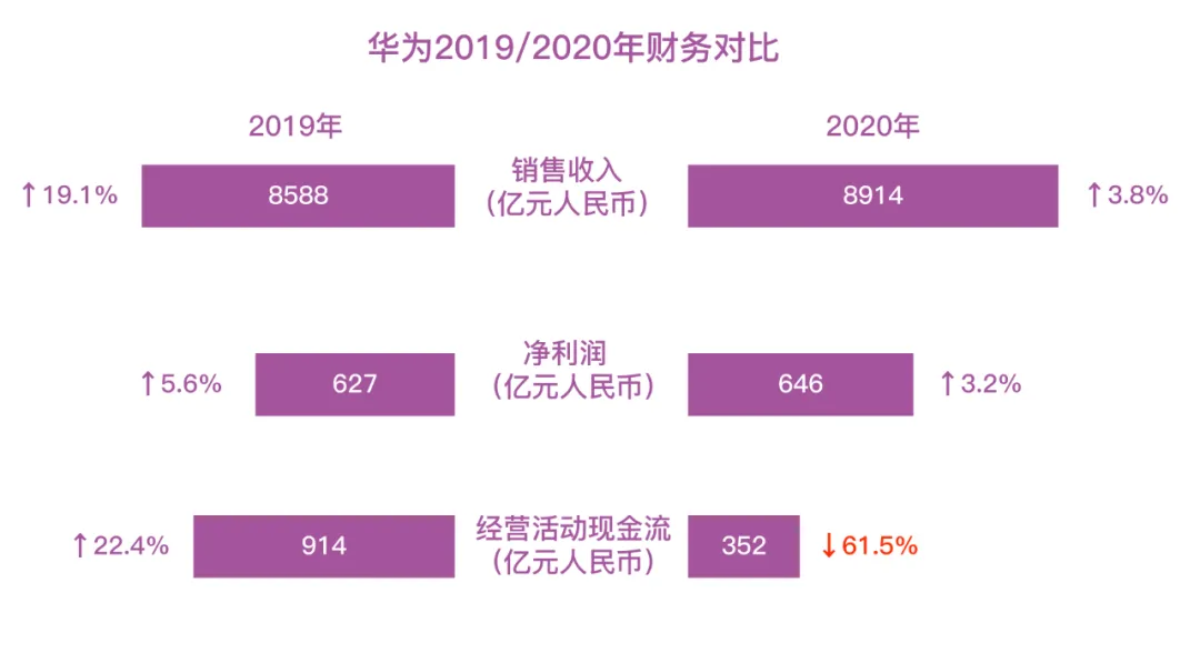 疫情之下，本土自主设备如何突围？中国制造的投机主义和长期主义