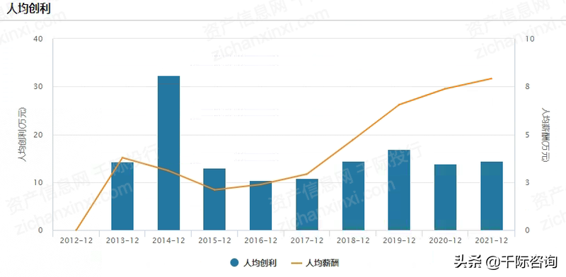 2022年网站行业研究报告