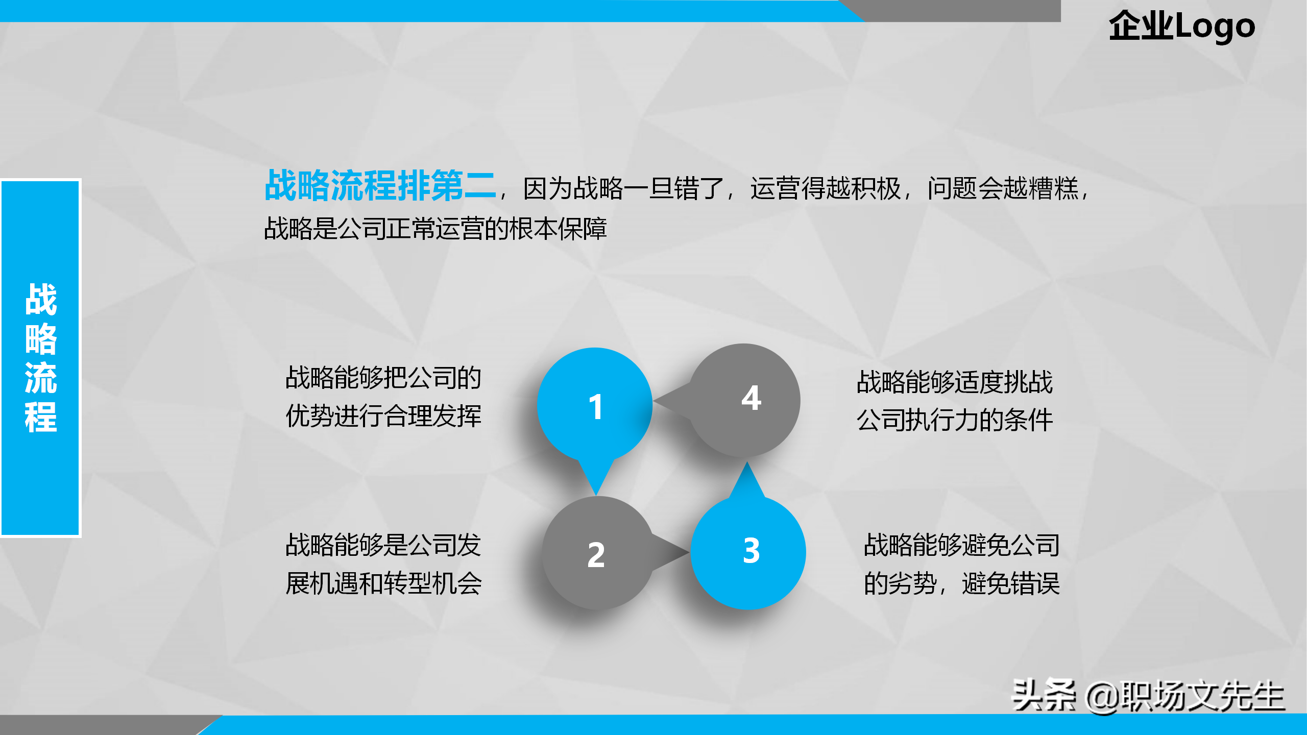 提升员工执行力，26页企业管理培训执行力培训课件，执行力理念