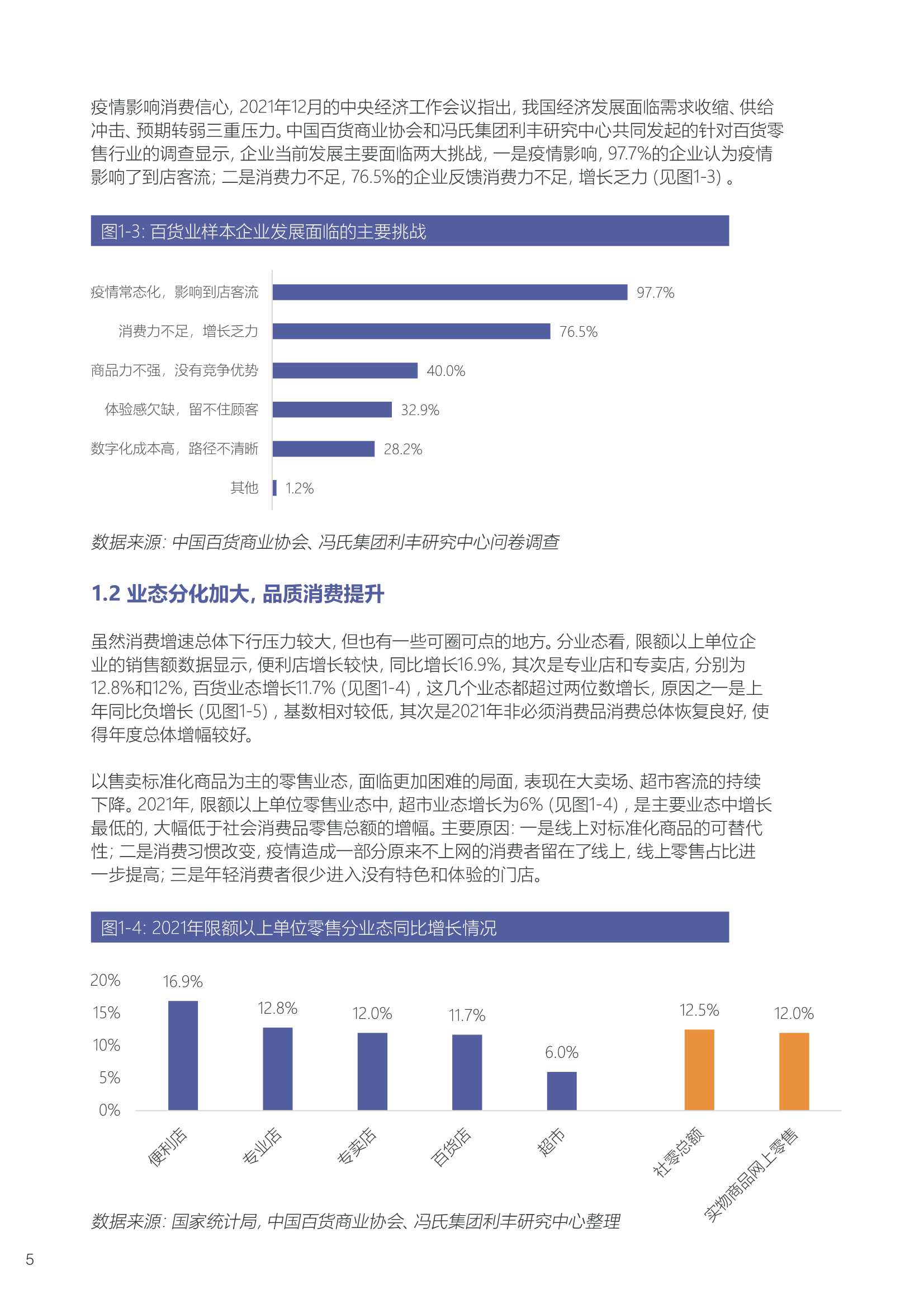 「中国百货商业协会」2021-2022中国百货零售业发展报告