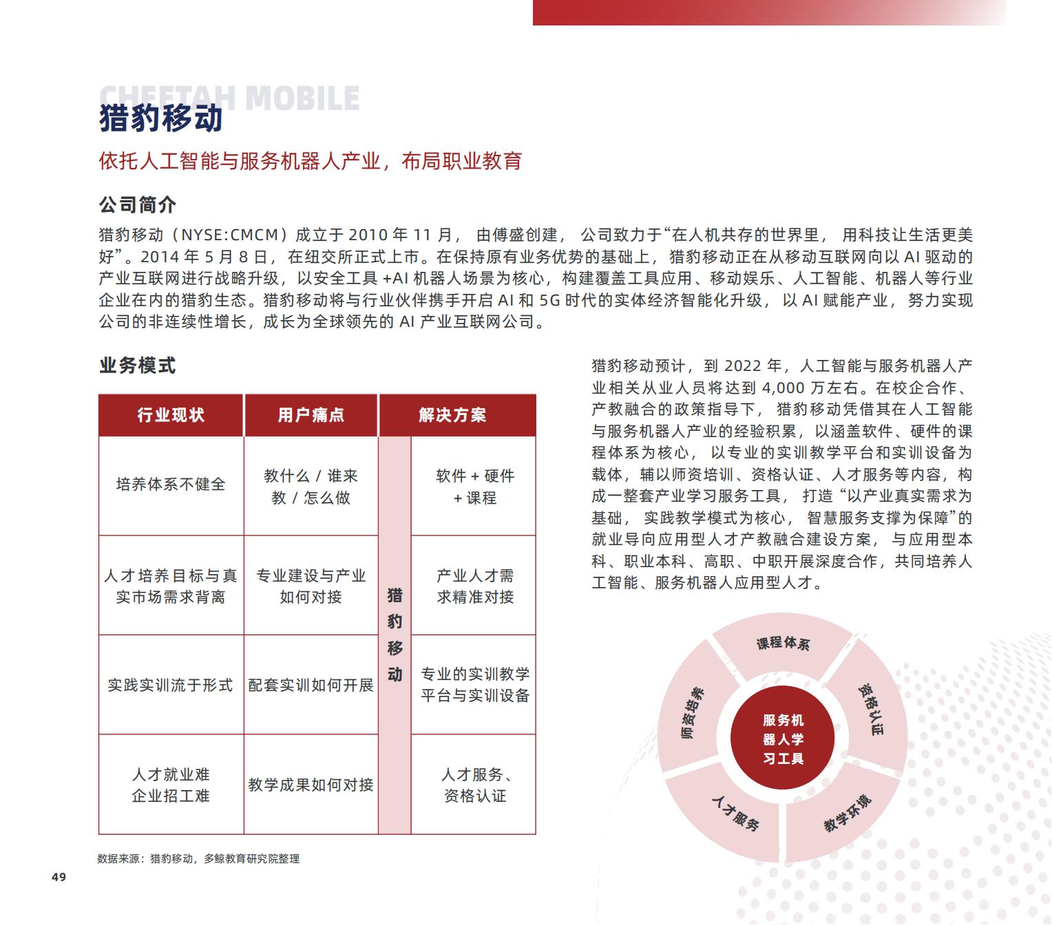 职业教育研究,职业教育研究生
