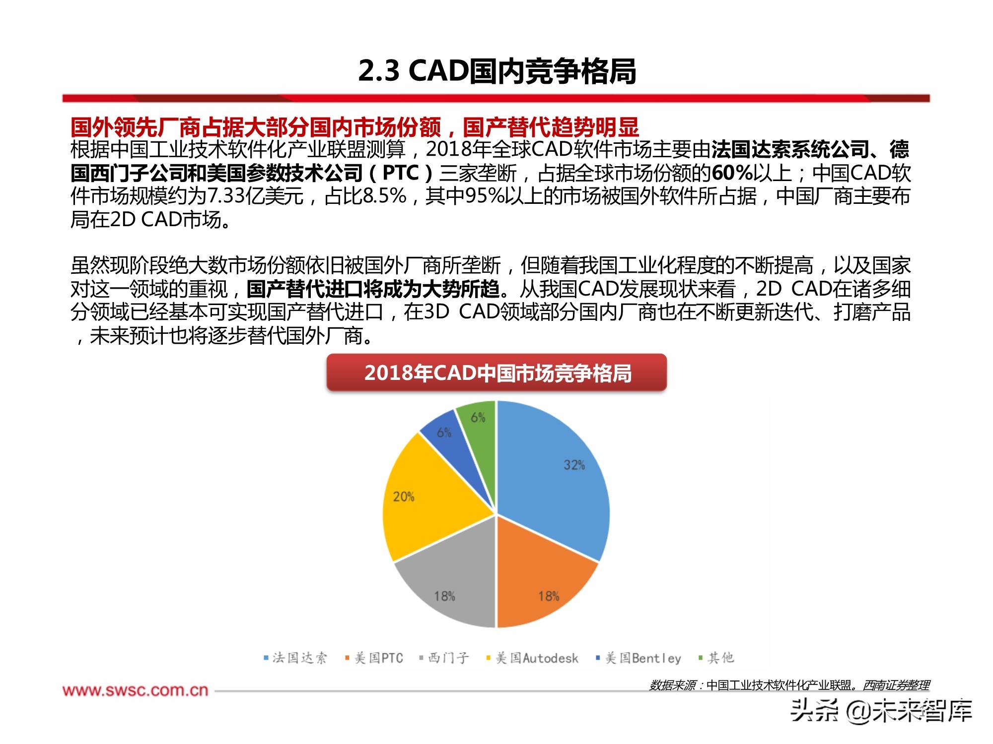 工业软件CAD行业专题研究：政策助推国产化替代，成长空间巨大