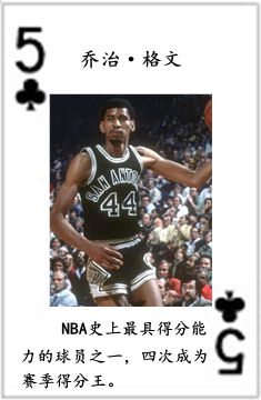 nba里面有哪些球星(NBA历史54大巨星！（2022新春贺岁版）)