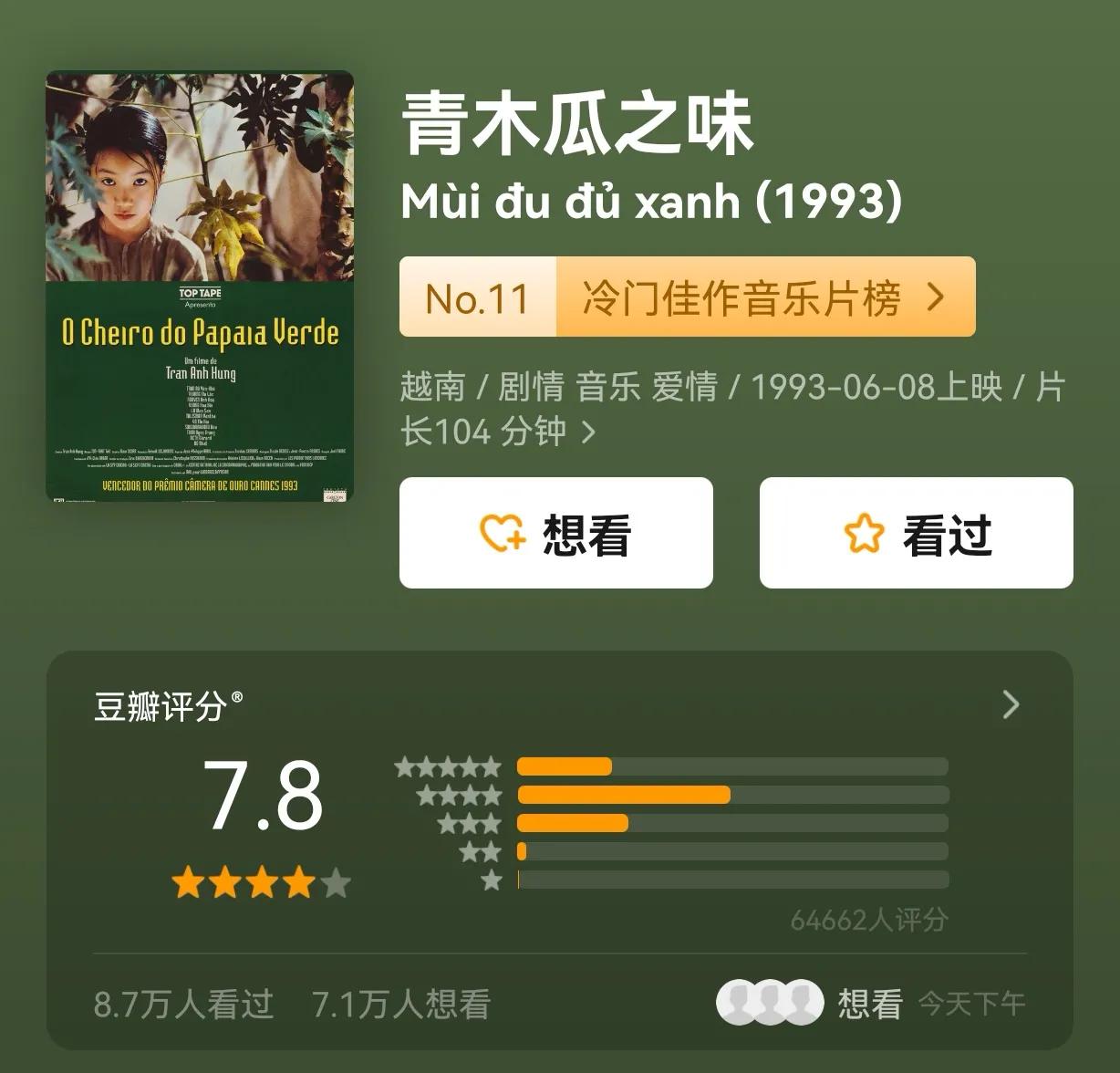 20部夏天宅家必看的治愈系电影