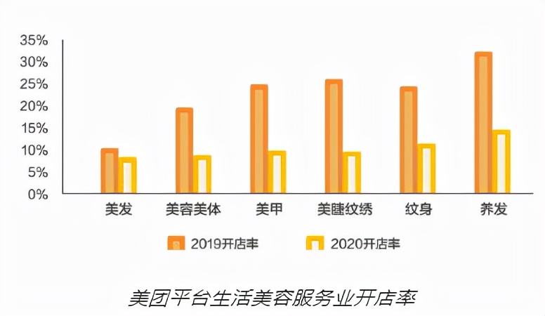 如何选择一套适合连锁经营的管理系统