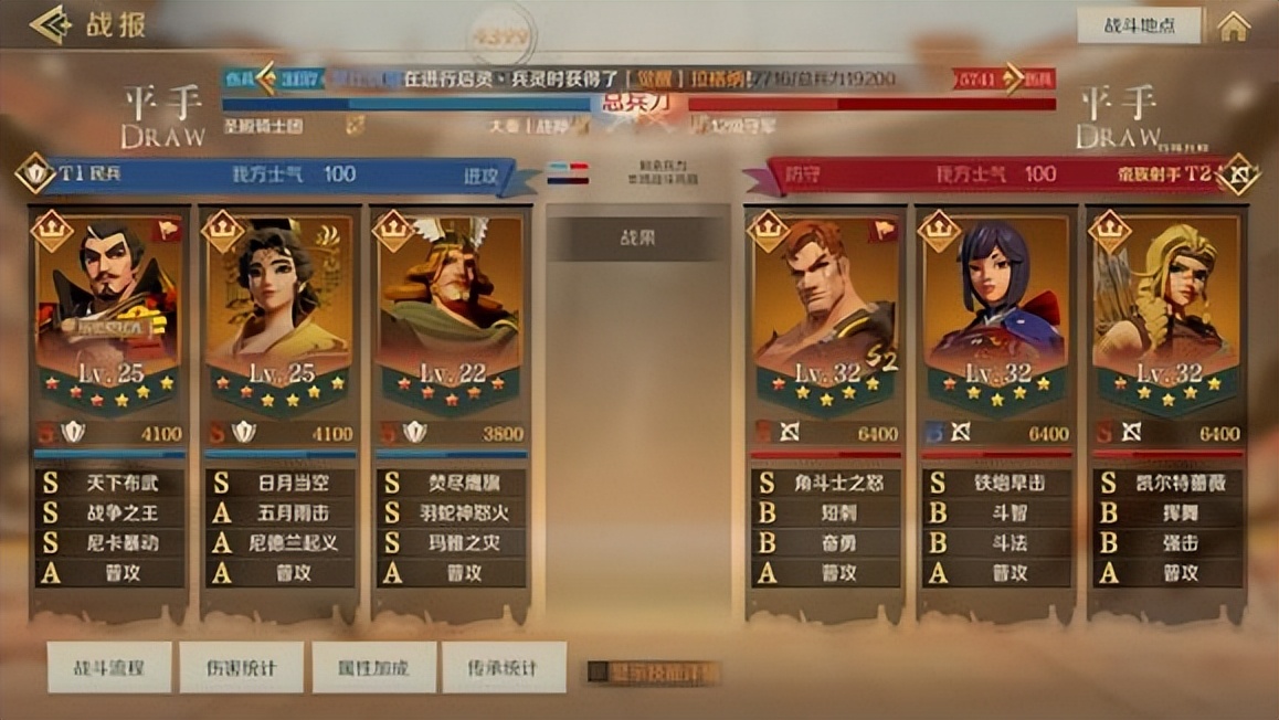 《火星兵法·开荒篇》之S3一组全服前十套首通汇总