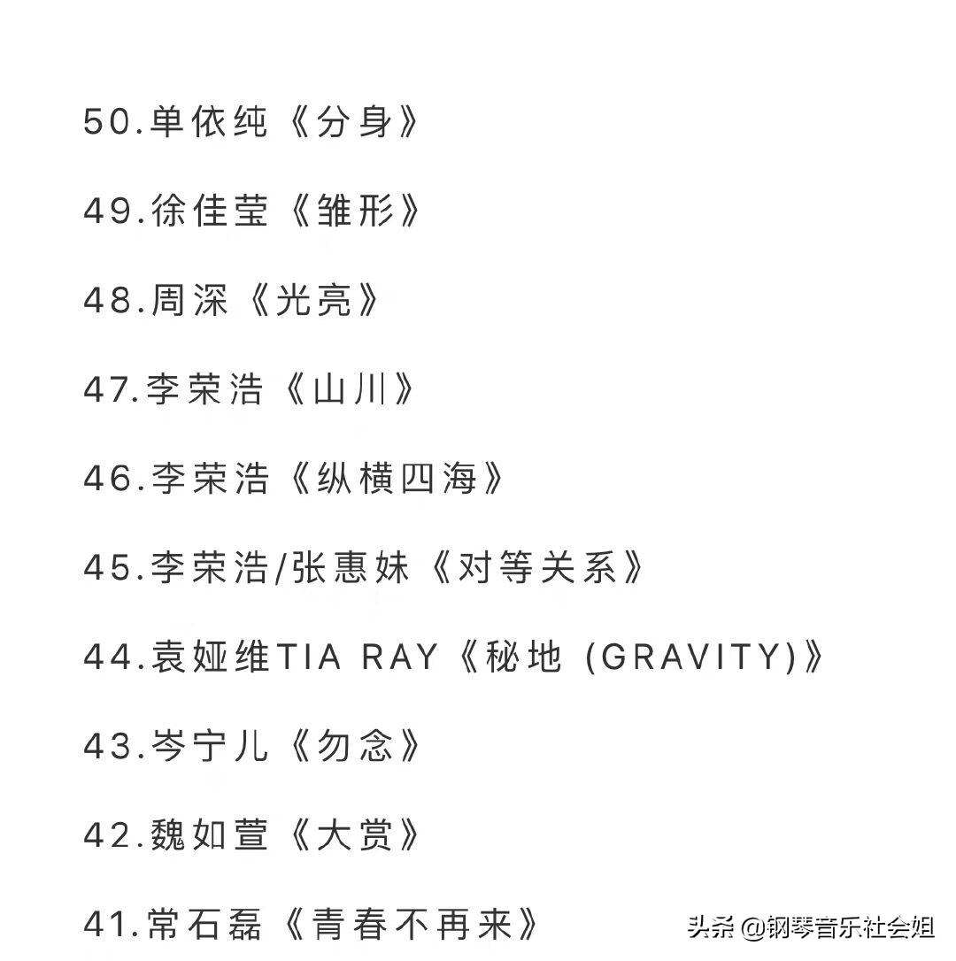 2021百大华语金曲前50名：歌曲含金量很高，歌手名次引争议