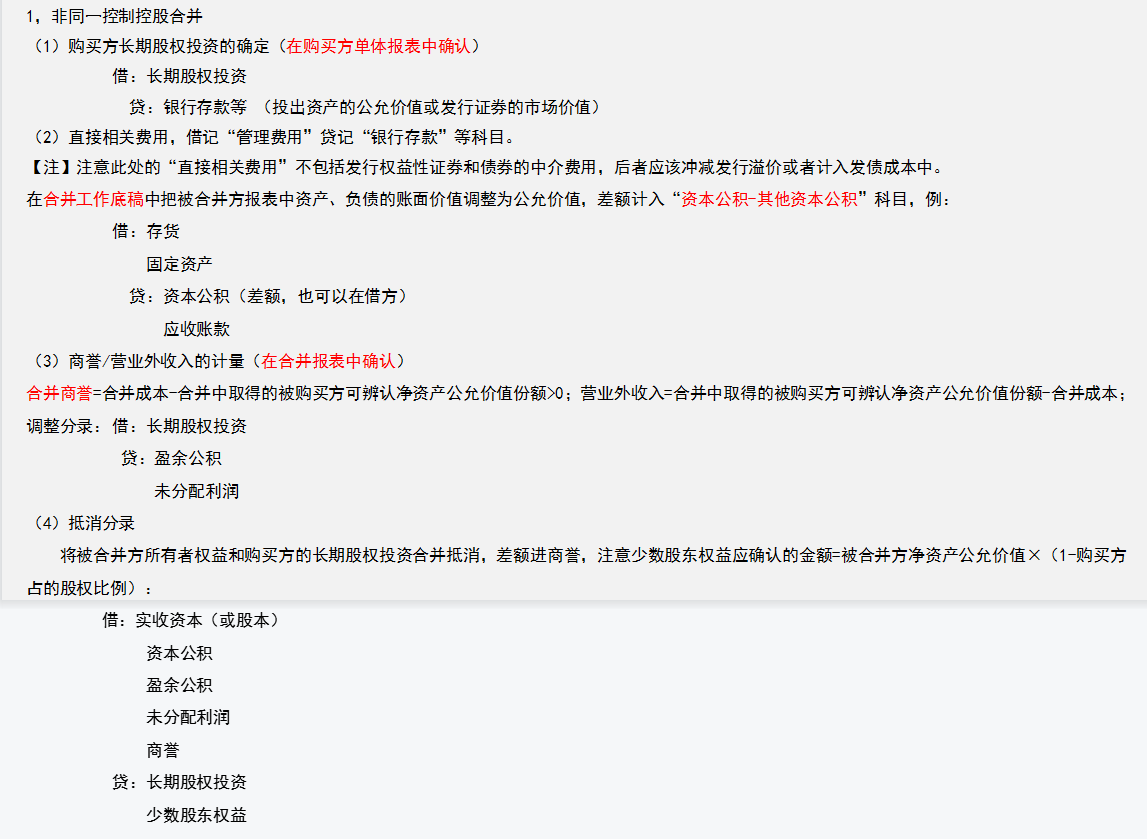 不会做财务报表合并？完整版企业合并和合并财务报表