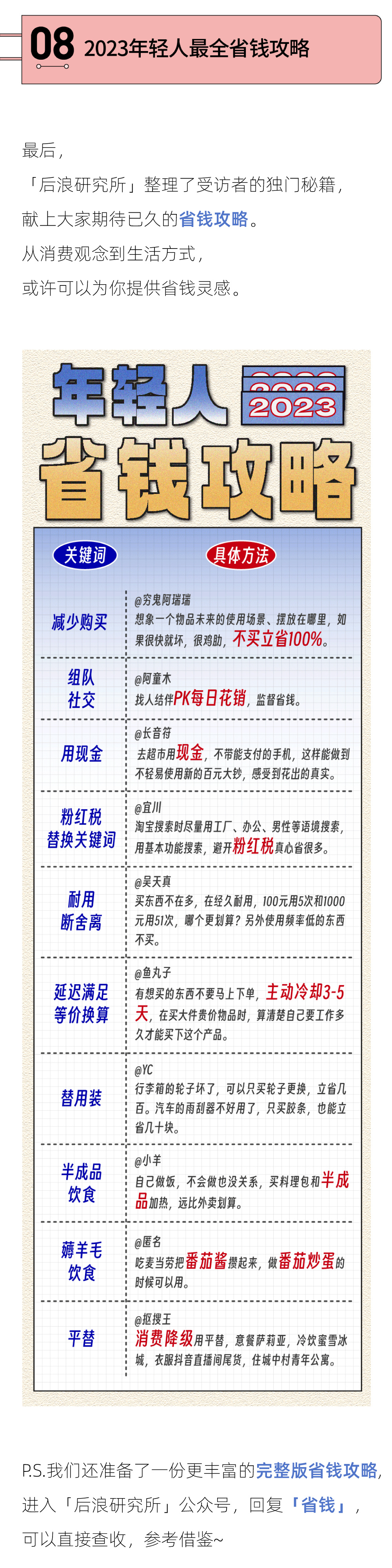 五个正在省钱的年轻人，一个已经不吃饭了 | 2023年轻人省钱报告