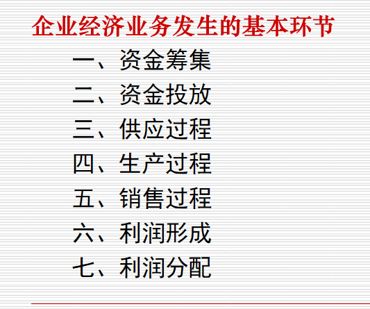 财会人员速看：企业经济业务各环节账务处理，建议收藏