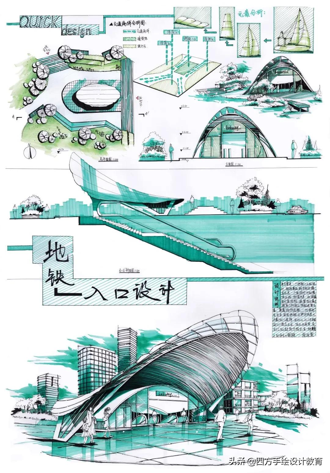 「必看」环艺快题考研初学者必学要点