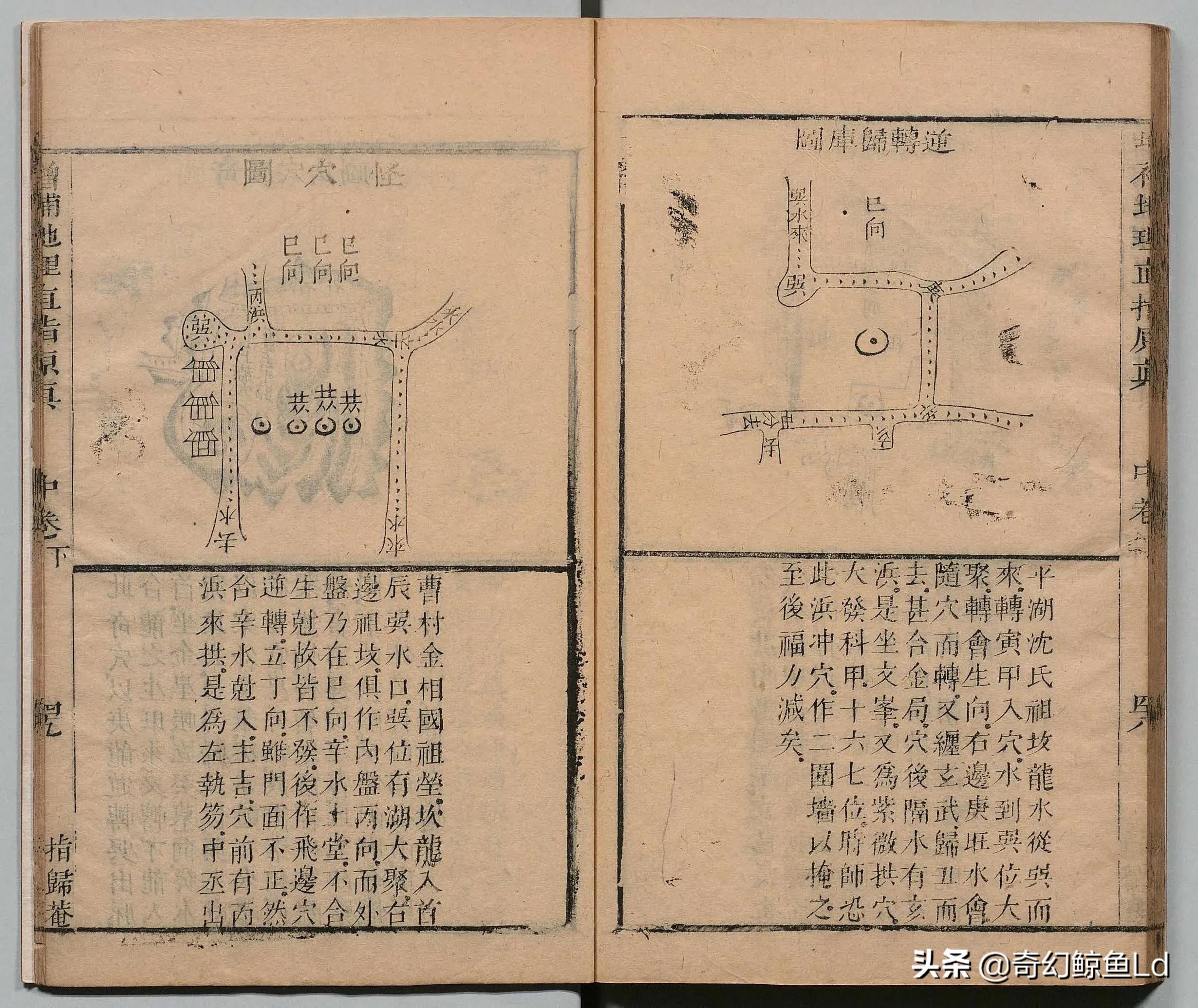 风水图谱 绘图精美