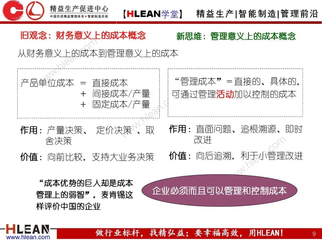 如何有效降低工廠成本