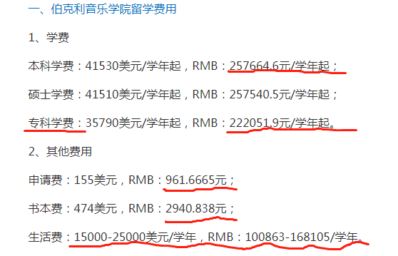 星圈扎堆进修的伯克利，专业水平咋样？听说美国有两个伯克利？