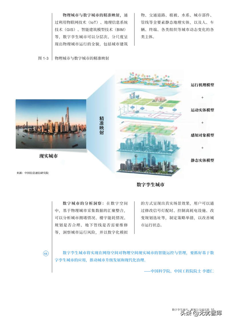 洞察报告：2022年数字孪生城市全球实践报告（附PDF全文）