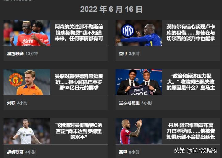 2022世界杯AI人工智能小组赛出线预测，看看和你想的一样吗？