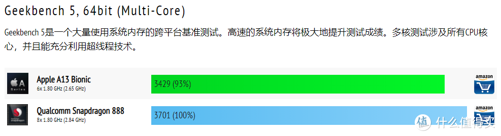 小屏旗舰劝退指南：它很美好，但未必适合你