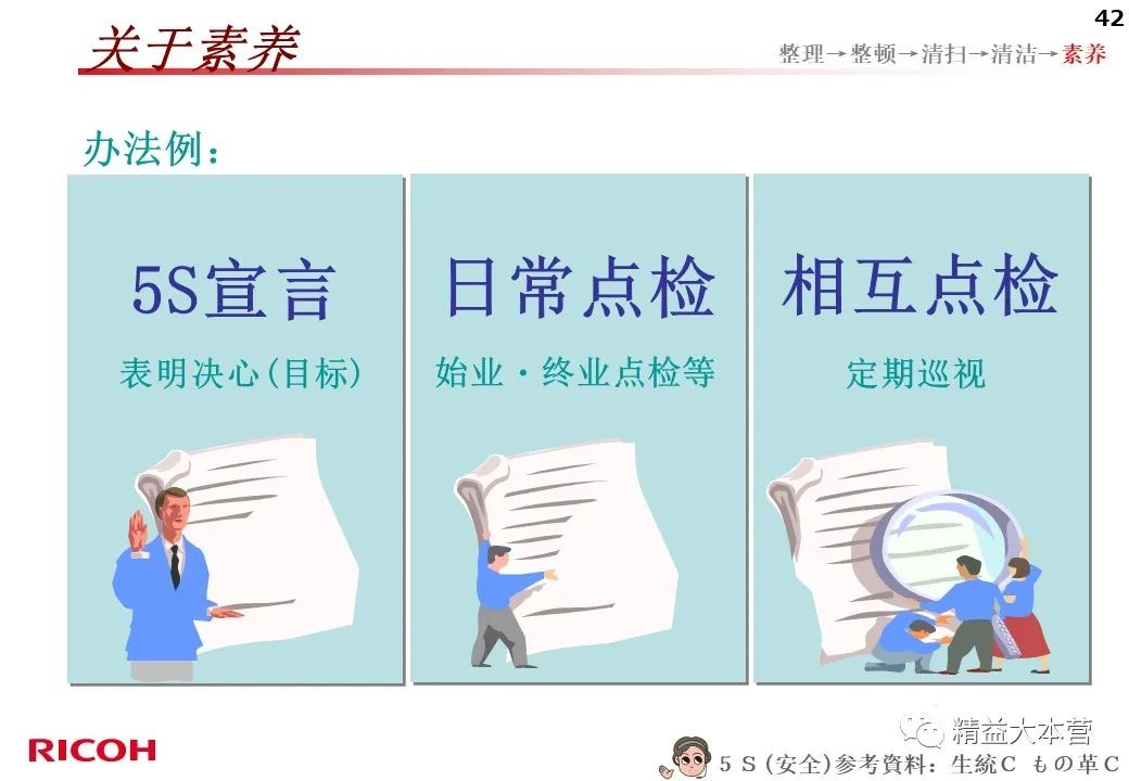 看看日本公司的5s怎么做的 PPT