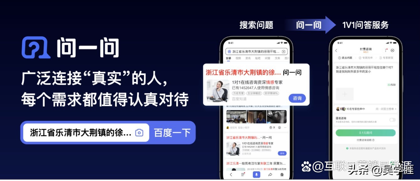 律师行业12月网络推广总结&见闻