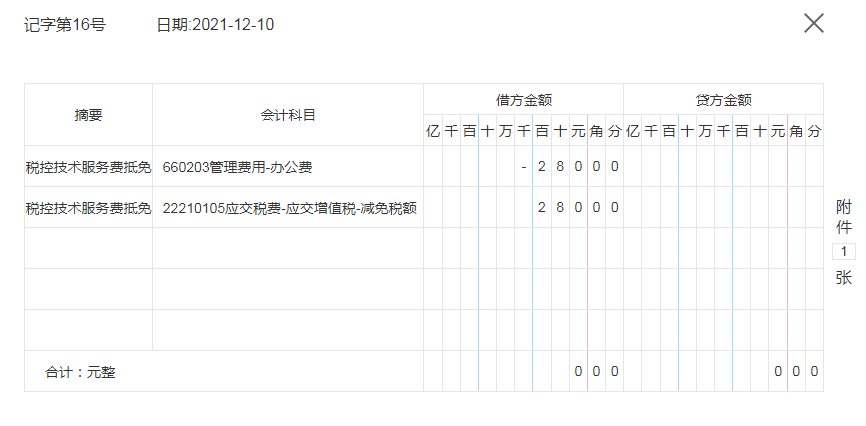 鬼才会计汇总58笔医疗器械公司会计的账务处理，新手也能懂，收藏