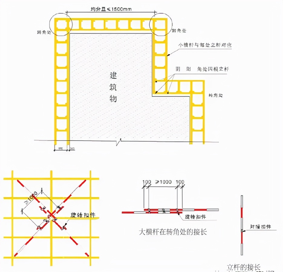 施工现场安全标准化如何做？这份手册别错过