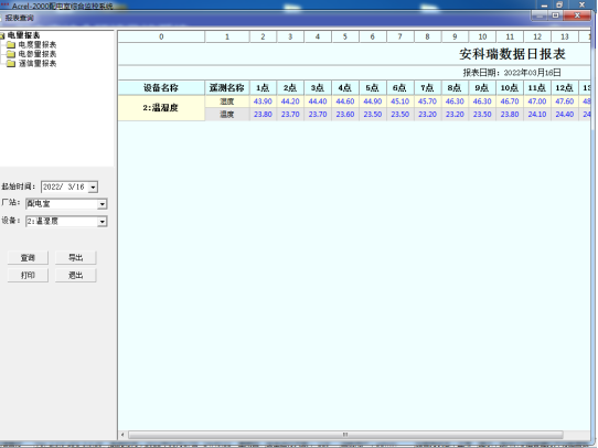 Acrel-2000E/BۺϼϵͳھĳֵһеӦ