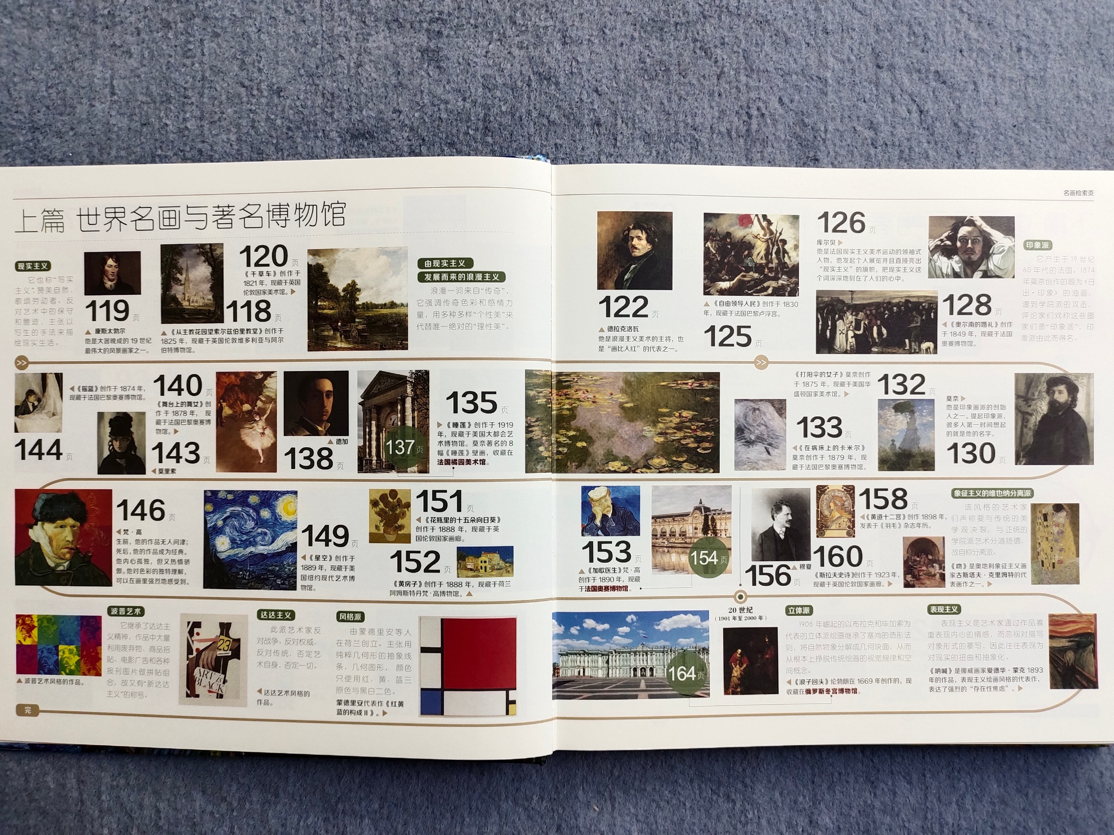 家有爱画画小娃，推荐这本能揣进书包的“世界美术馆”