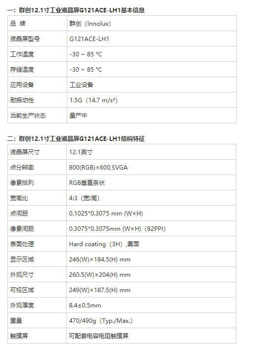 G121ACE-LH1群創(chuàng)12.1寸顯示屏-群創(chuàng)原廠屏