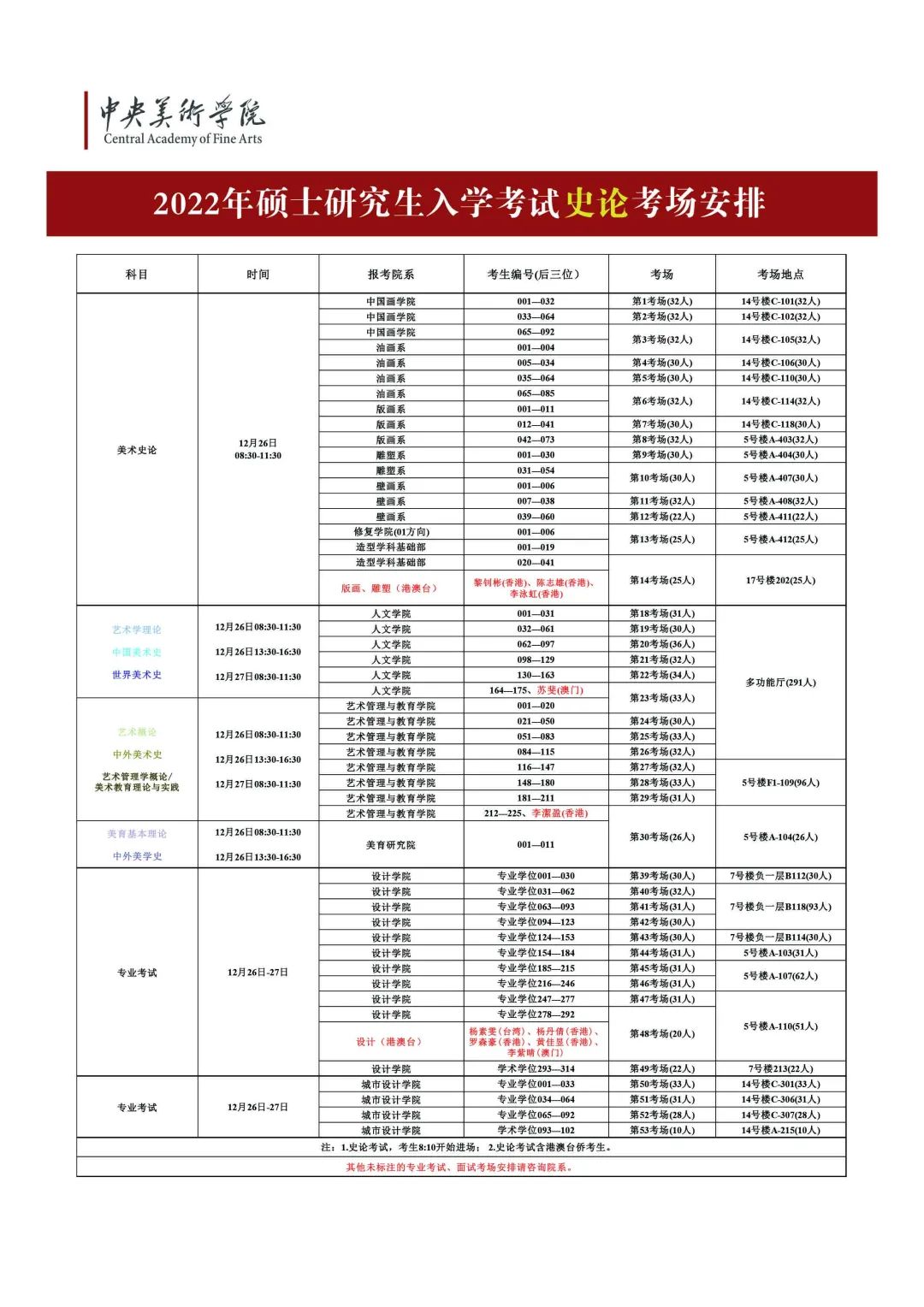 中央美术学院2022 年全国硕士研究生招生考试考生须知