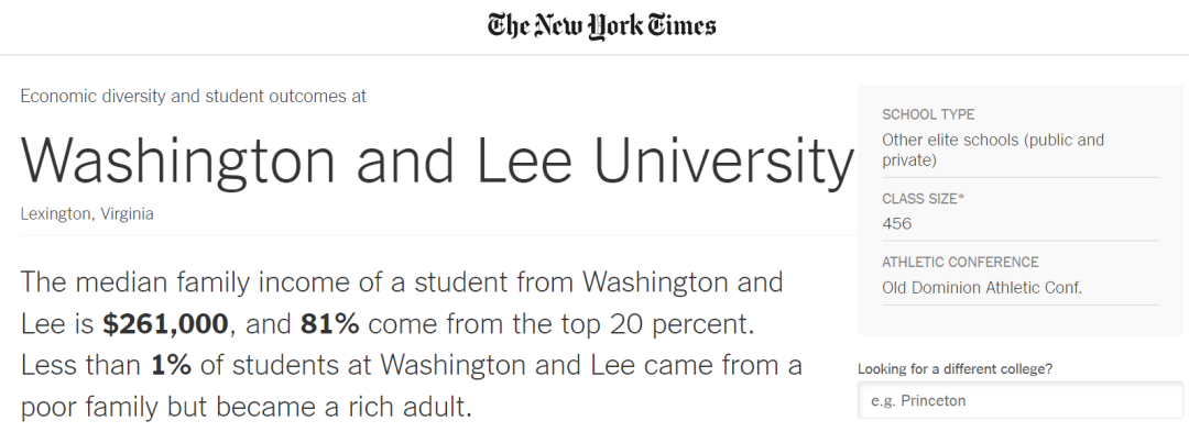 大跌眼镜！土豪学生扎堆的10所美国大学，藤校竟无一所上榜？