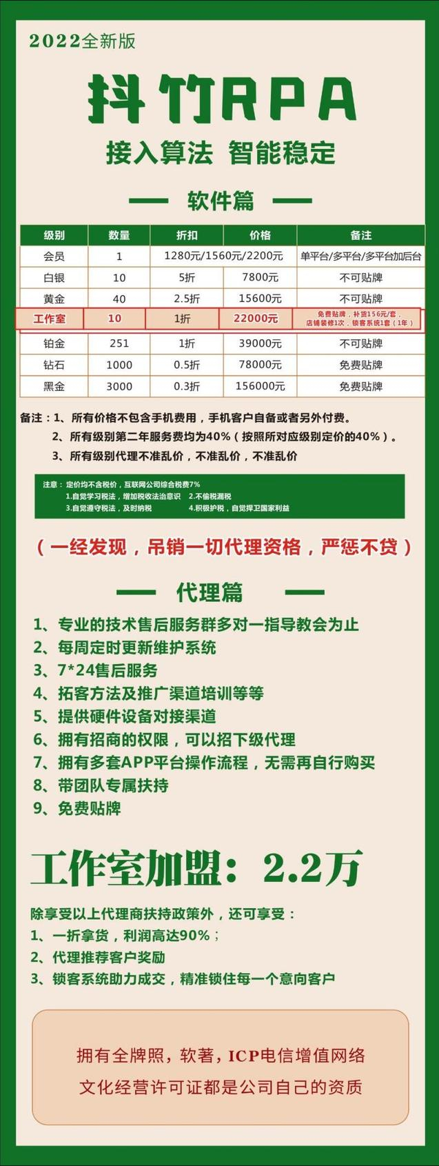 APP小程序开发＆火爆项目招商