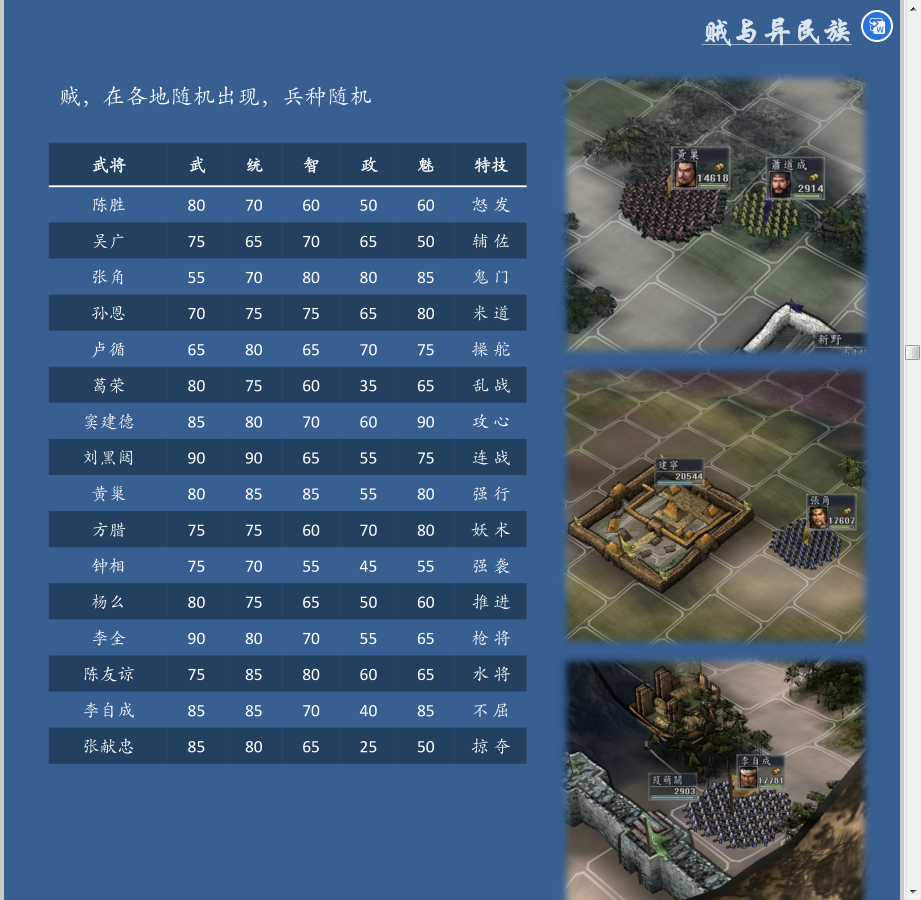 三国志11血色衣冠sire2.01d修改器使用详解完结篇：其它的修改