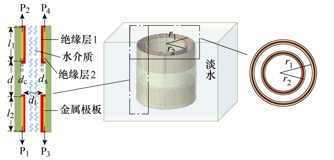 重庆大学苏玉刚教授团队提出一种水下电场耦合式无线电能传输系统