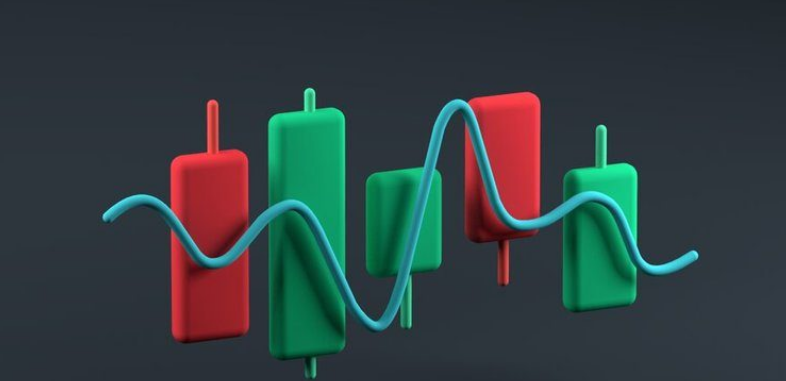 技术分析：一文教你如何找到支撑和阻力区？币圈那点事