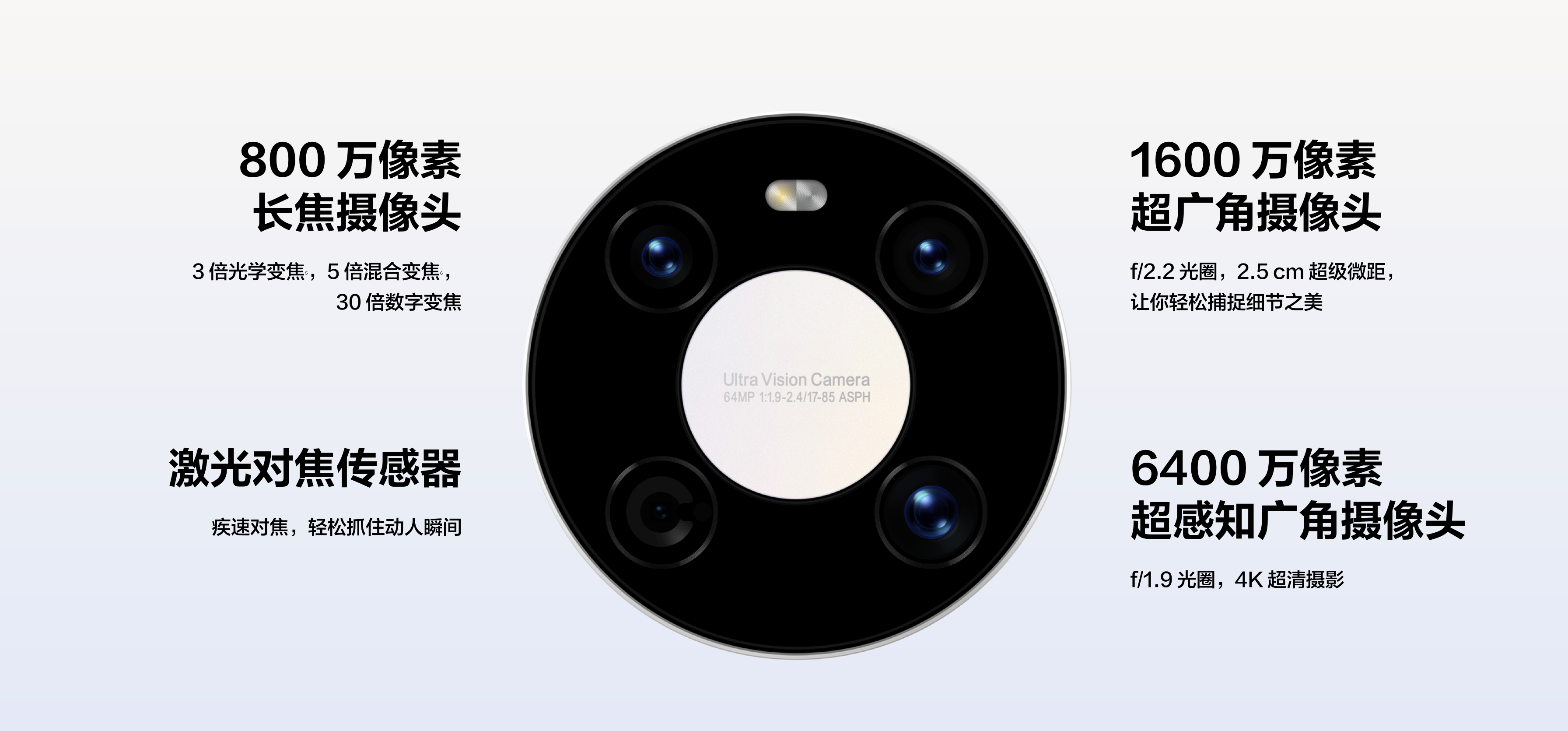 三星Galaxy Z Fold4渲染图曝光；鼎桥“Mate 40”手机发布