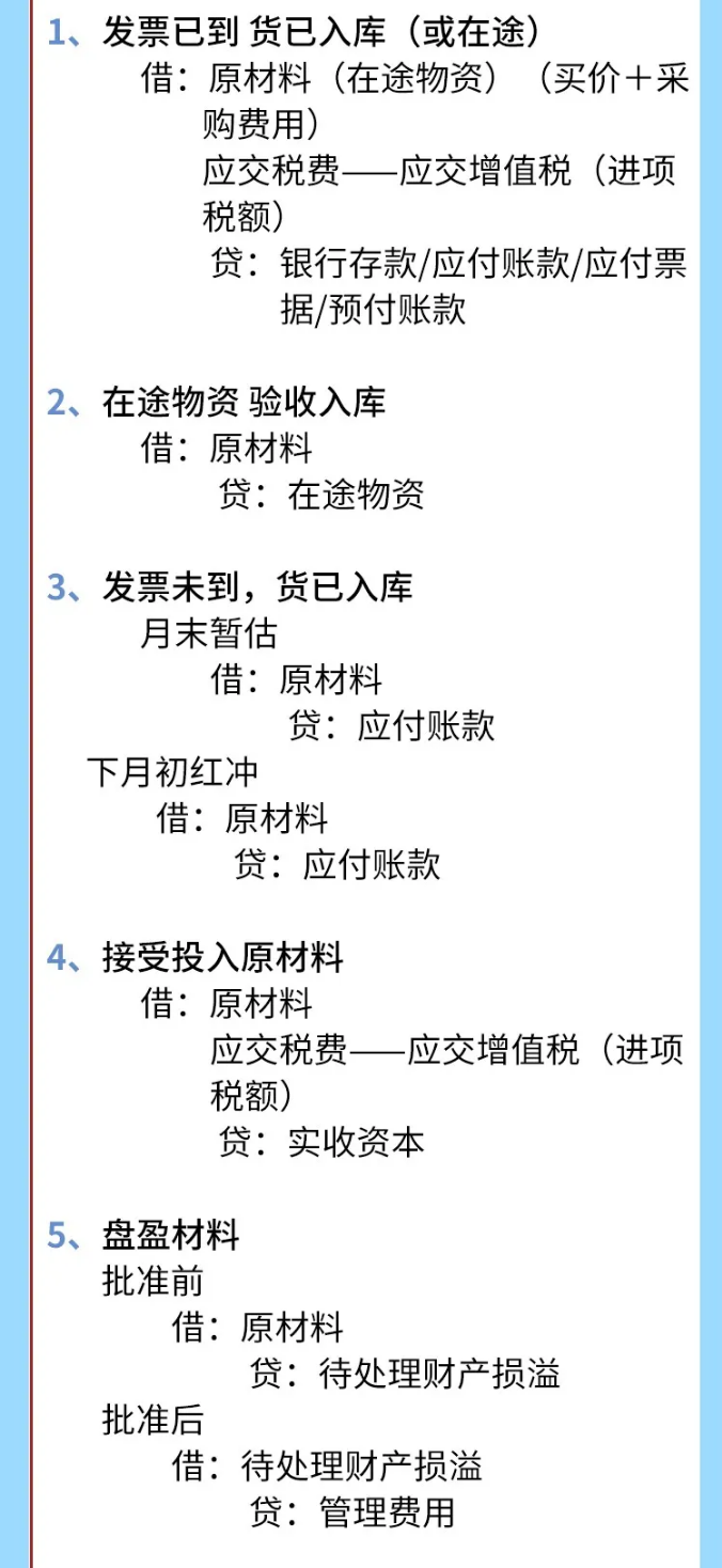 会计分录口诀大全！财务人员都需要掌握的知识！附330个会计分录